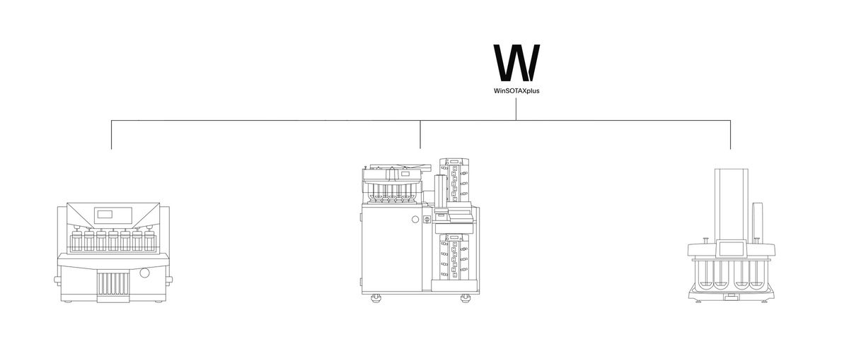 WinSOTAX®plus allows operation of Xtend™, CE 7smart, and legacy SOTAX dissolution systems.