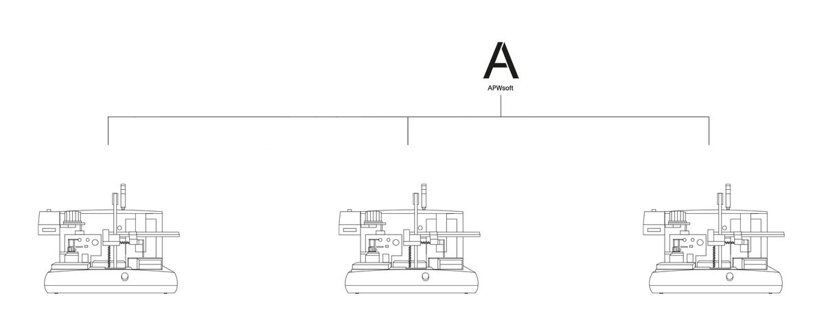 Simply setup the required preparation steps for assay & content uniformity testing of up to 300 samples.